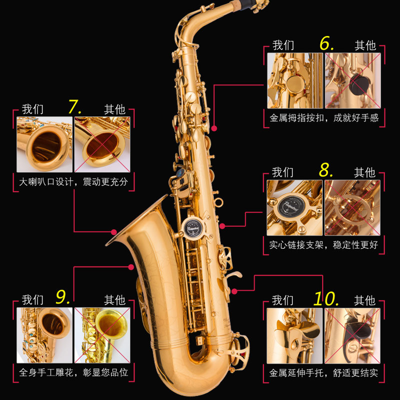 上低音薩克斯、中音薩克斯和次中音薩克斯的區(qū)別在哪里？