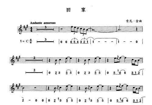 回家薩克斯譜-簡(jiǎn)譜-五線譜