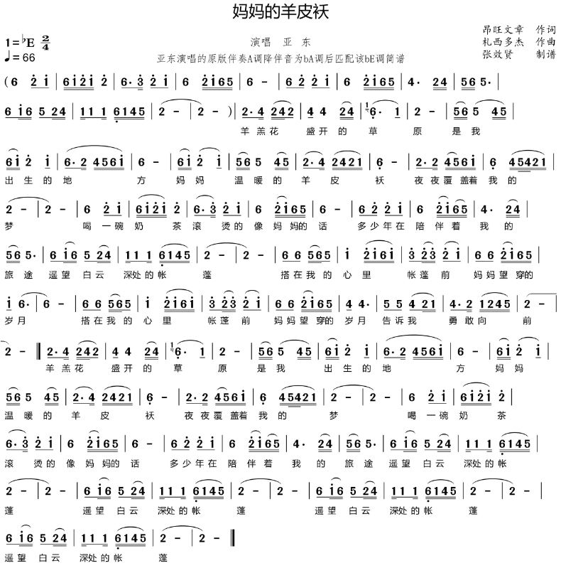 薩克斯譜 媽媽的羊皮襖 降E調(diào)簡譜 薩克斯譜 媽媽的羊皮襖 降E調(diào)簡譜