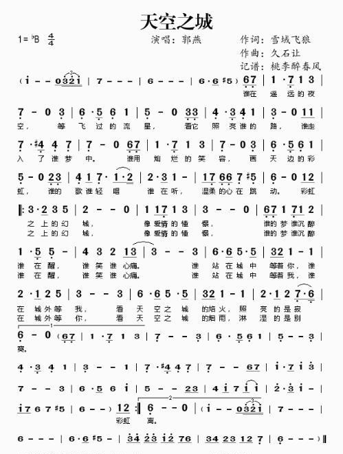 降B調薩克斯天空之城簡譜 降B調薩克斯天空之城簡譜