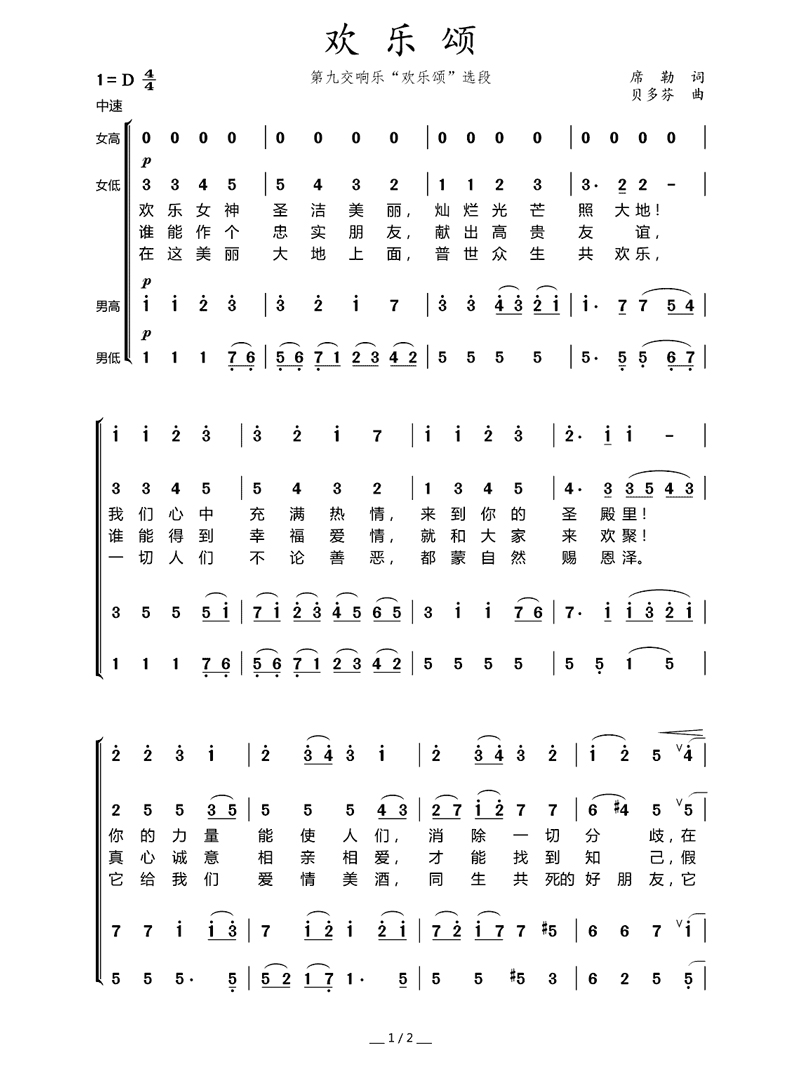 歡樂頌簡(jiǎn)譜1 歡樂頌簡(jiǎn)譜1
